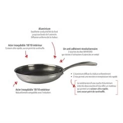 Poêle 20 Cm Olympe -Magasin De Fournitures De Cuisine À Domicile 121007 1 4 Poele 20 cm Olympe Baumalu