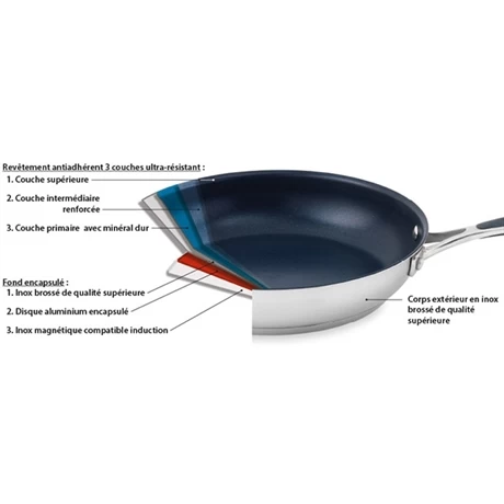 Wok Inox Antiadhérent 30 Cm Excell'Inox 4 Wok Inox Antiadhérent 30 Cm Excell'Inox – Image 2