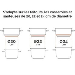 Panier Vapeur Multidiamètre 20, 22, 24 Cm 9 Panier Vapeur Multidiamètre 20, 22, 24 Cm -Magasin De Fournitures De Cuisine À Domicile 274020 3 2 Panier vapeur multidiametre 20 22 24 cm Mathon