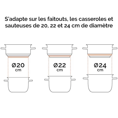 Panier Vapeur Multidiamètre 20, 22, 24 Cm 6 Panier Vapeur Multidiamètre 20, 22, 24 Cm – Image 4