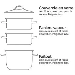 Cuiseur Vapeur Inox 26 Cm 2 Paniers -Magasin De Fournitures De Cuisine À Domicile 279165 2 4 Cuiseur vapeur inox 26 cm 2 paniers Mathon